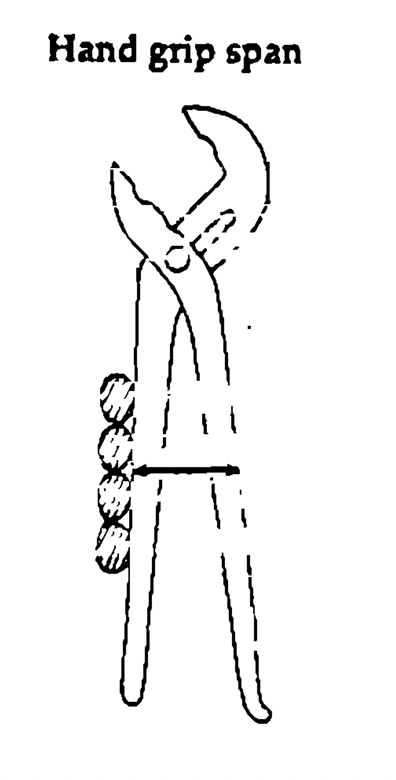 Grip span