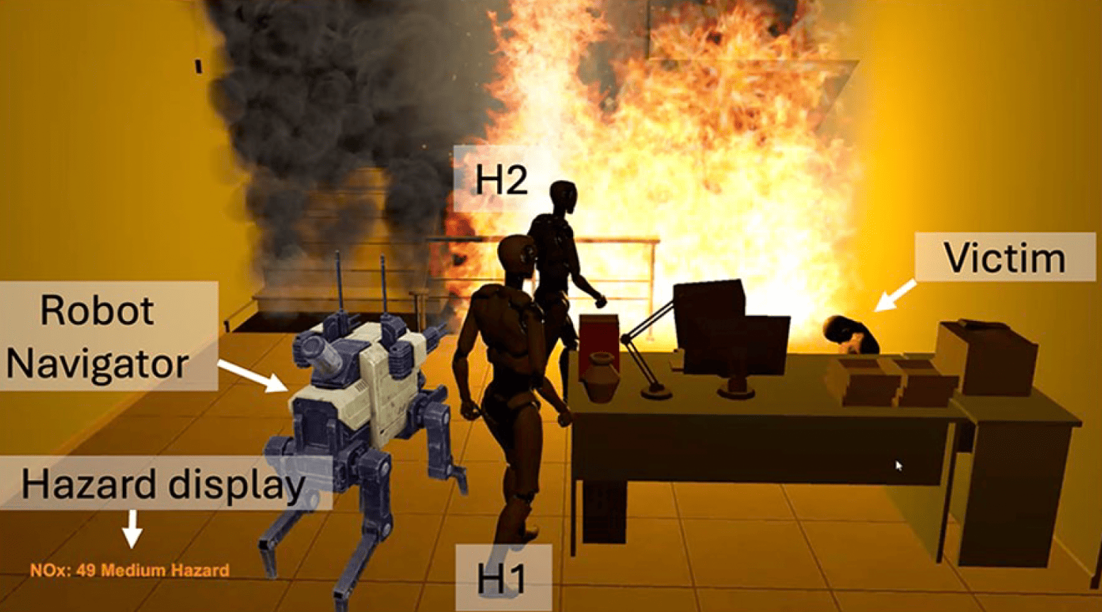 Inter-brain synchrony signals shifts in multi-human robot team dynamics amidst uncertainties