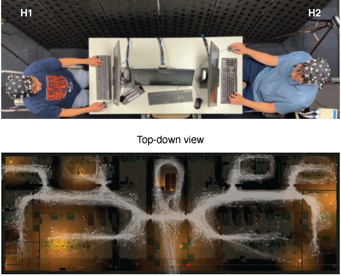 Neurophysiological synchrony as an emergent performance marker of multi-human–robot team effectiveness